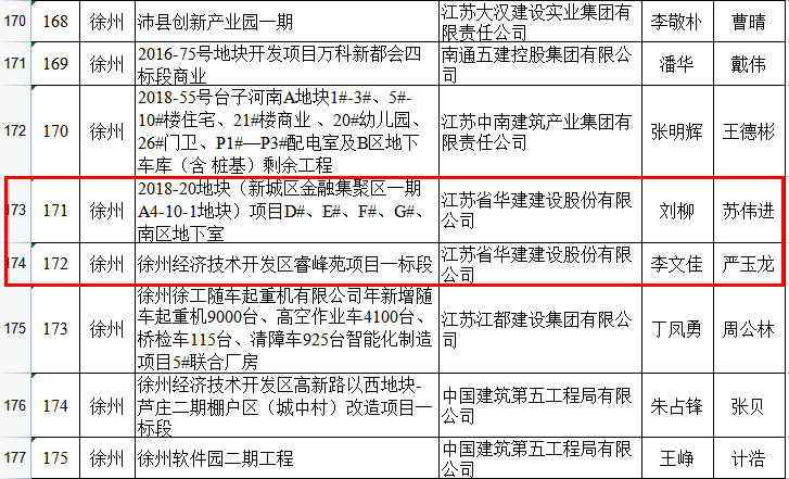 1688994020787882.png 1688993585972.png